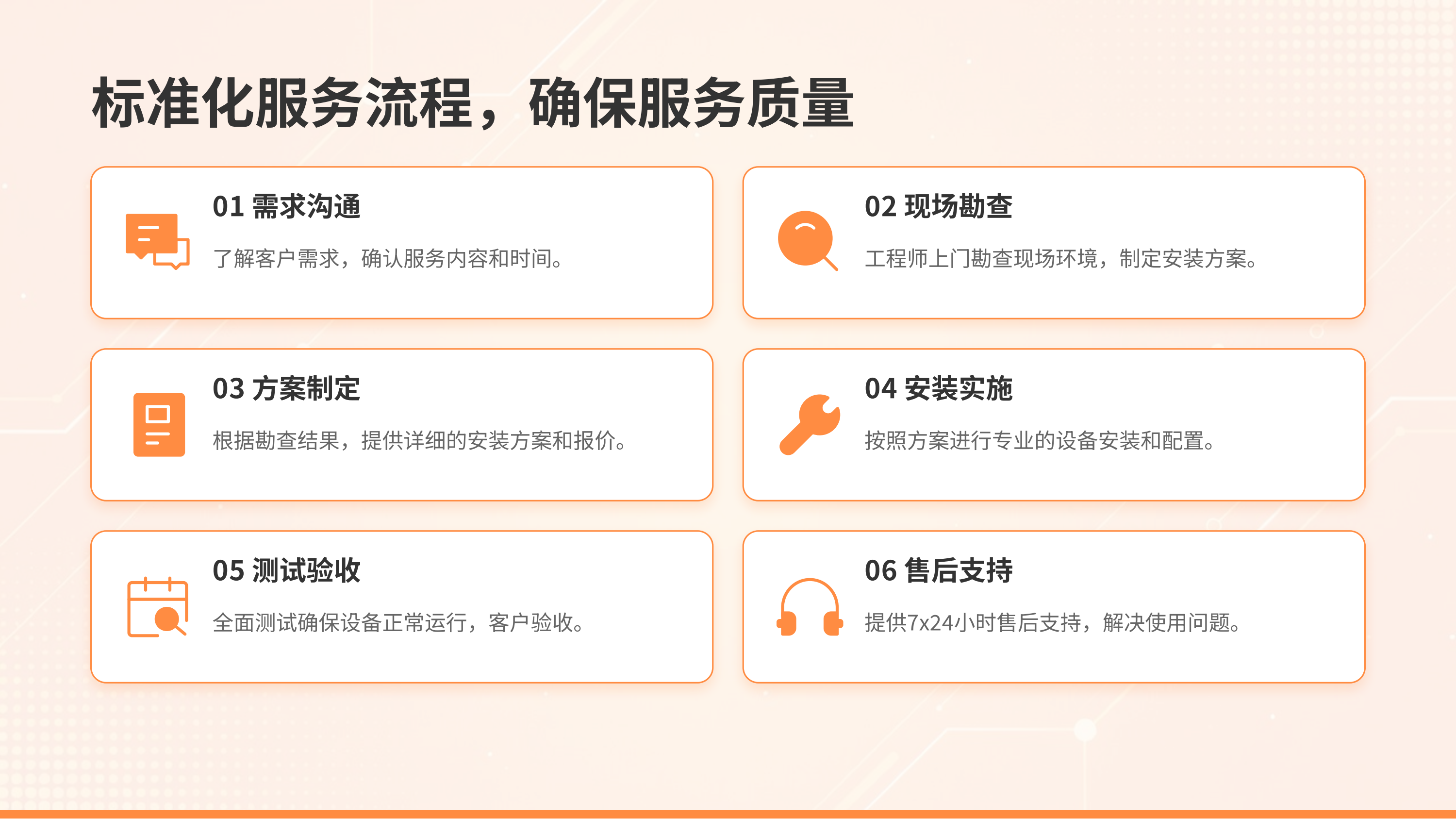新设备安装服务PPT_11.png