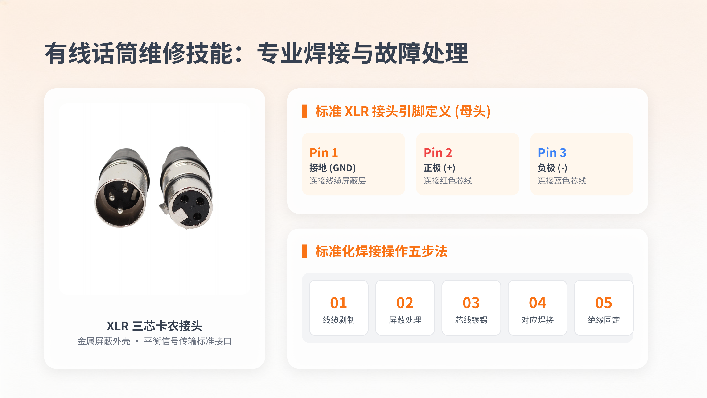 音响系统专业运维与优化实践服务(图6)