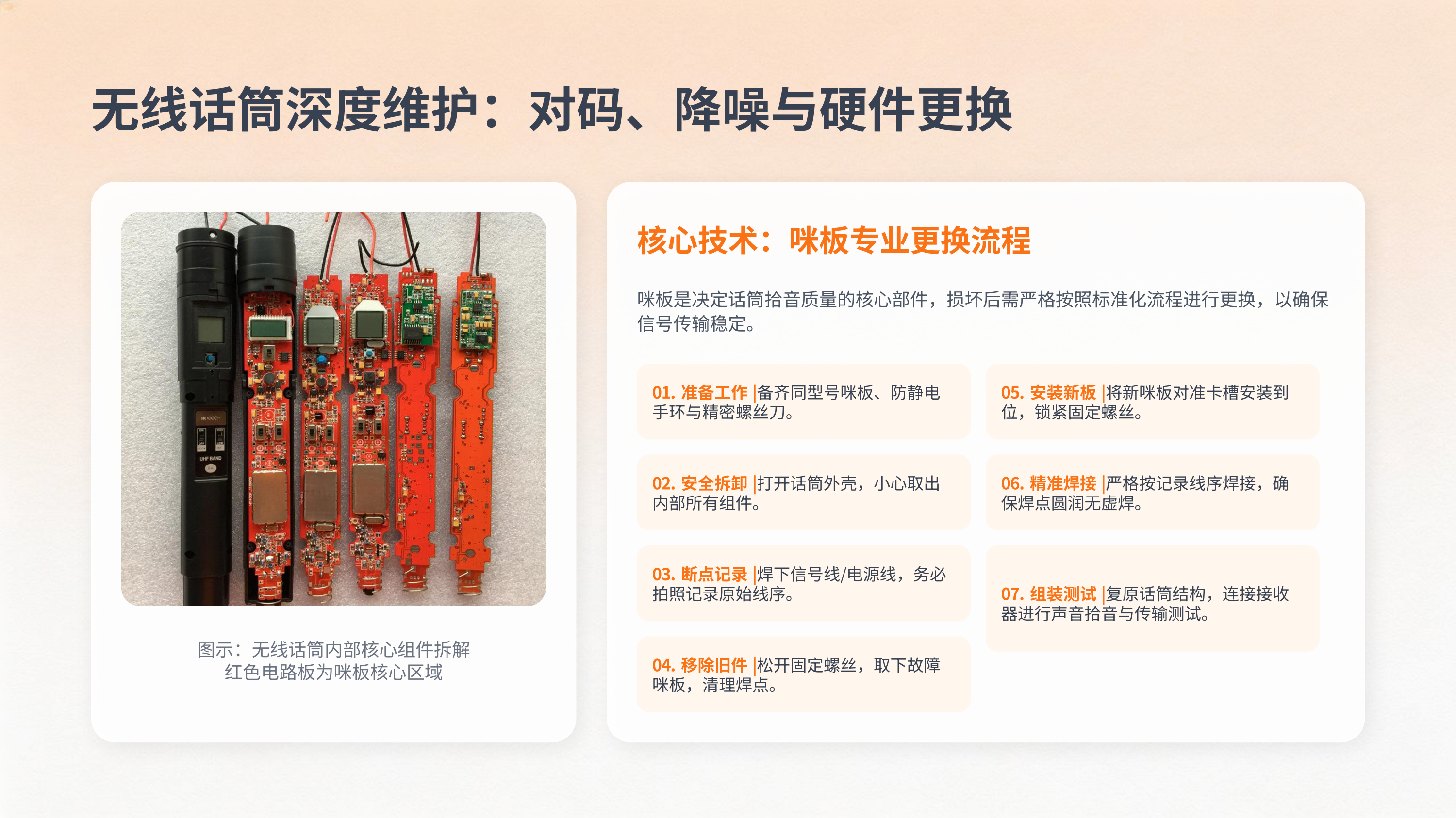 音响系统专业运维与优化实践服务(图5)