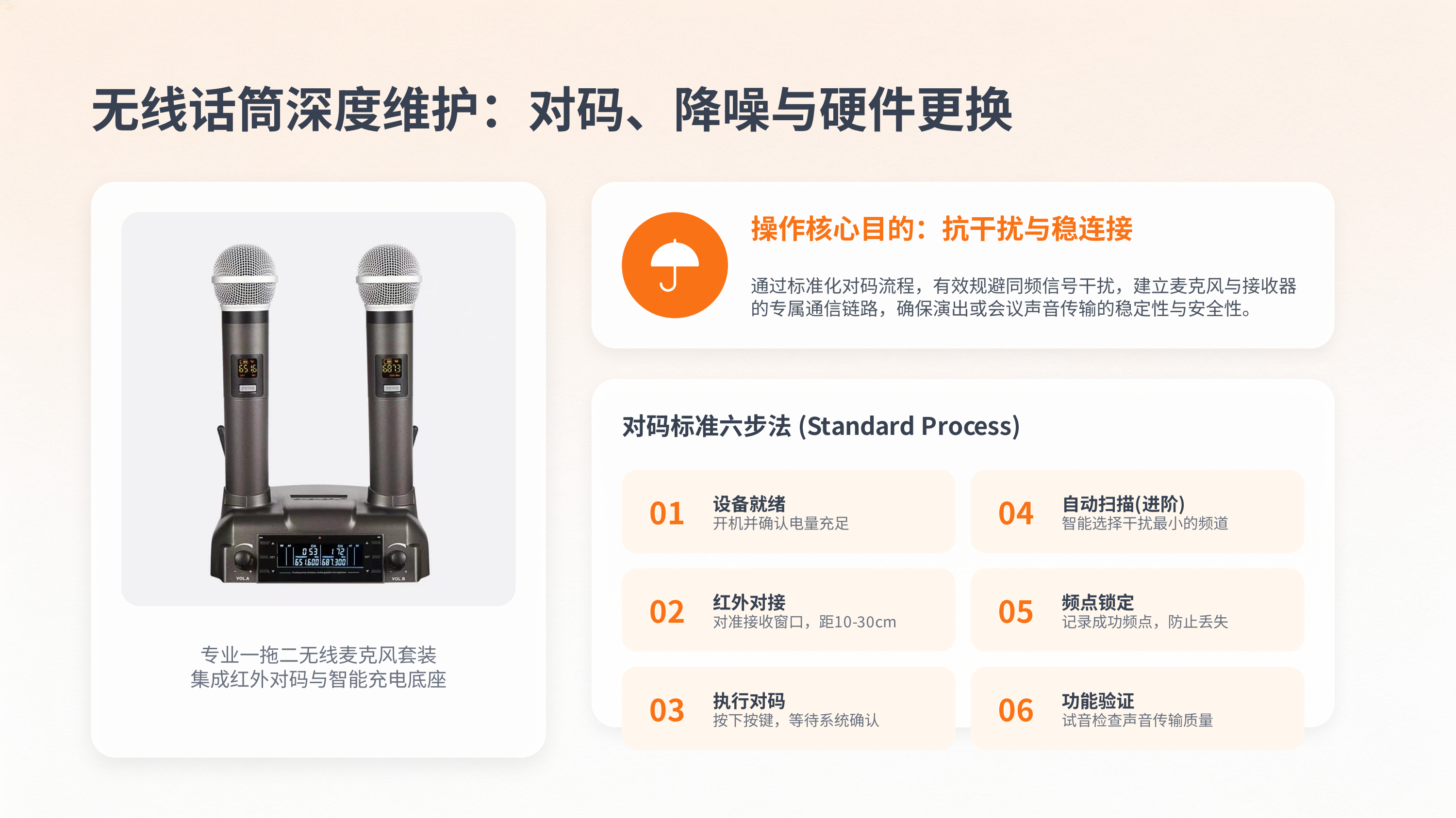 音响系统专业运维与优化实践服务(图3)