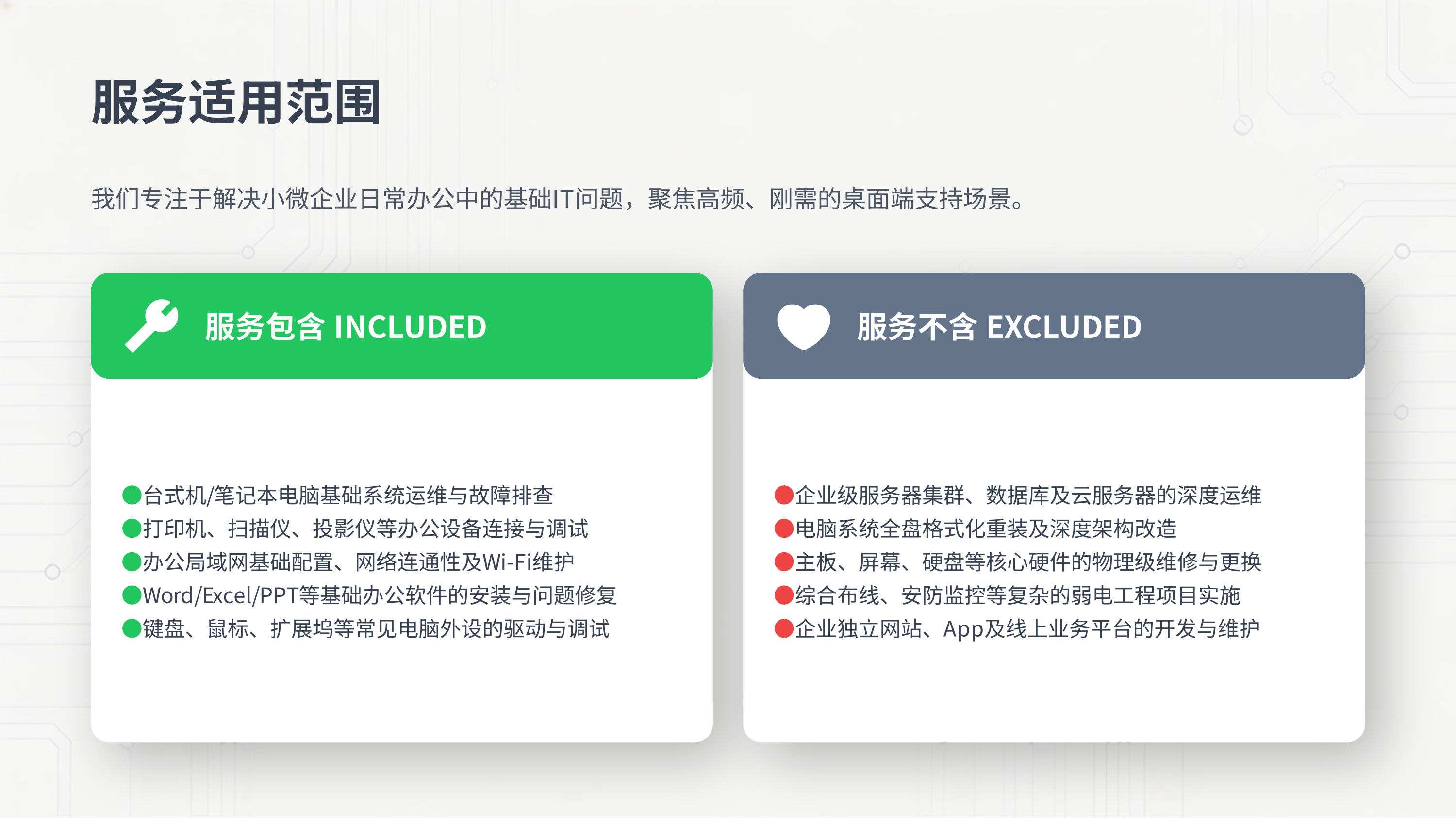 基础运维服务(图2)