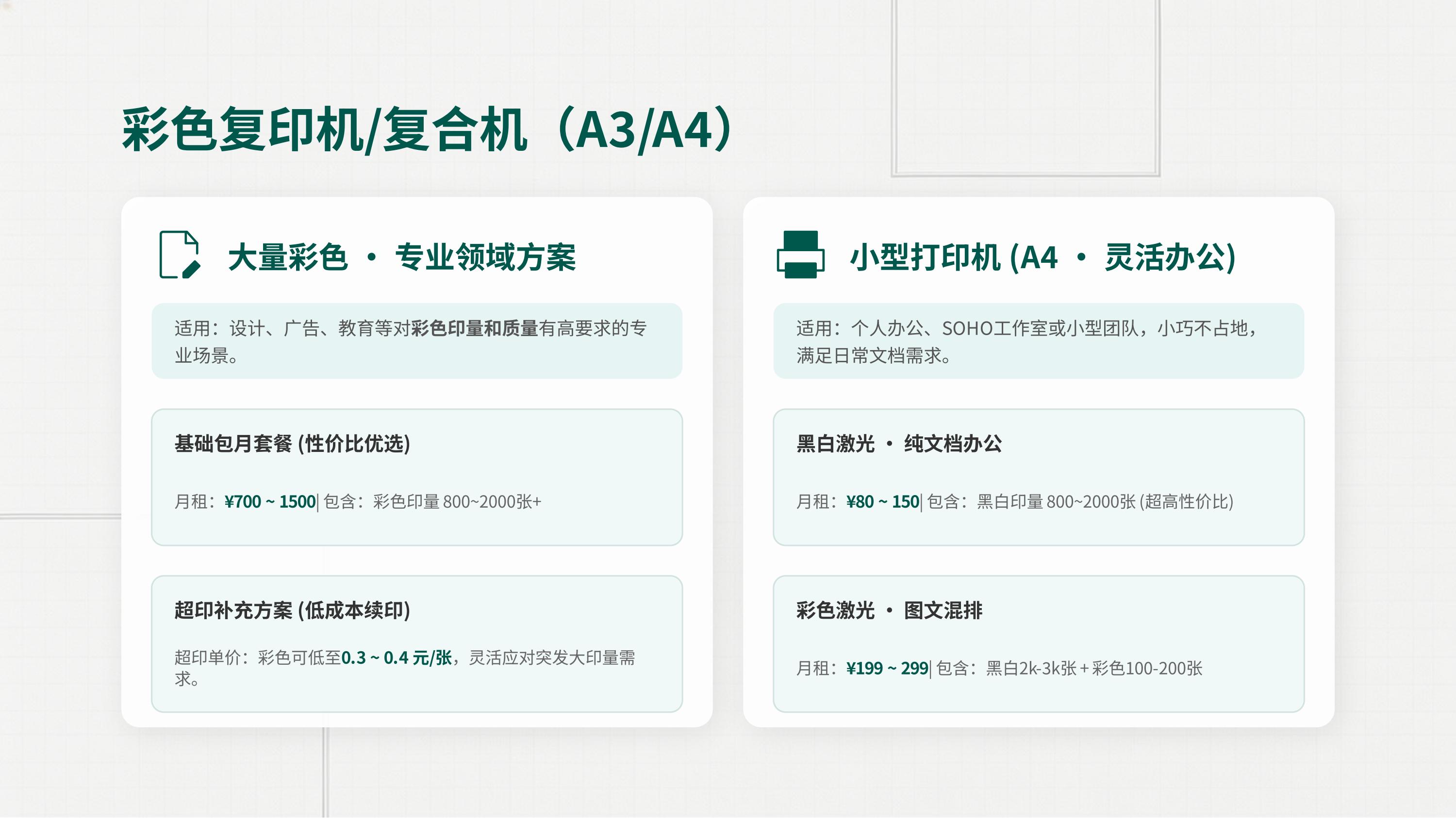 打印机_复印机租赁(图16)