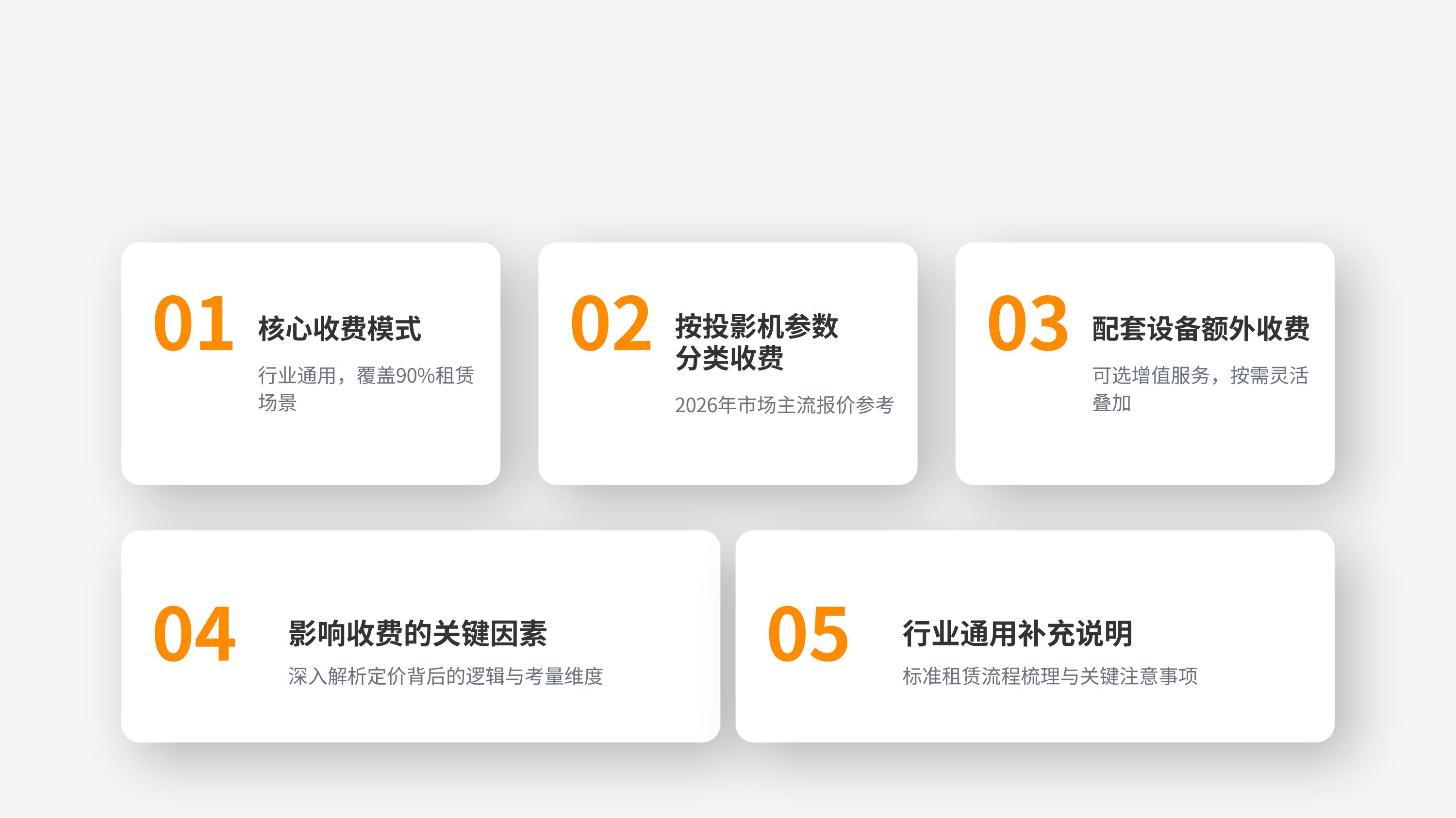 投影机租赁(图2)