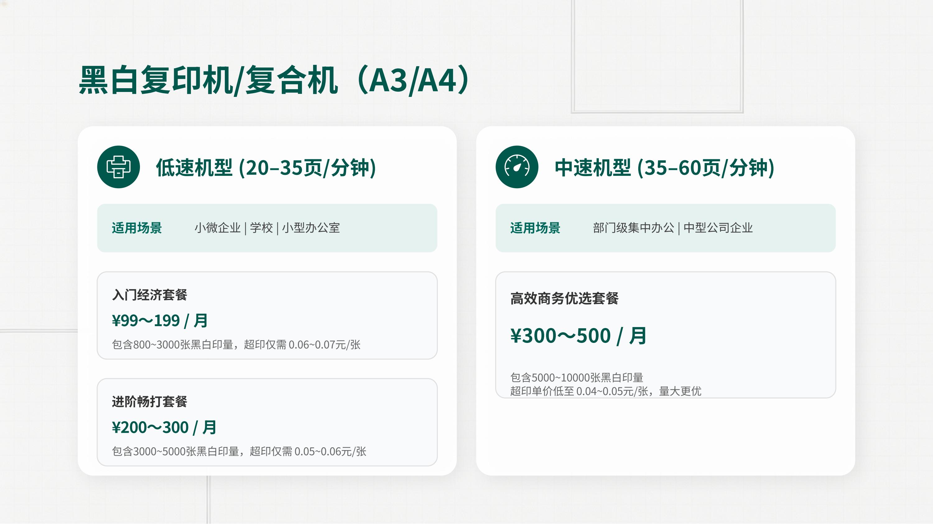打印机_复印机租赁(图13)