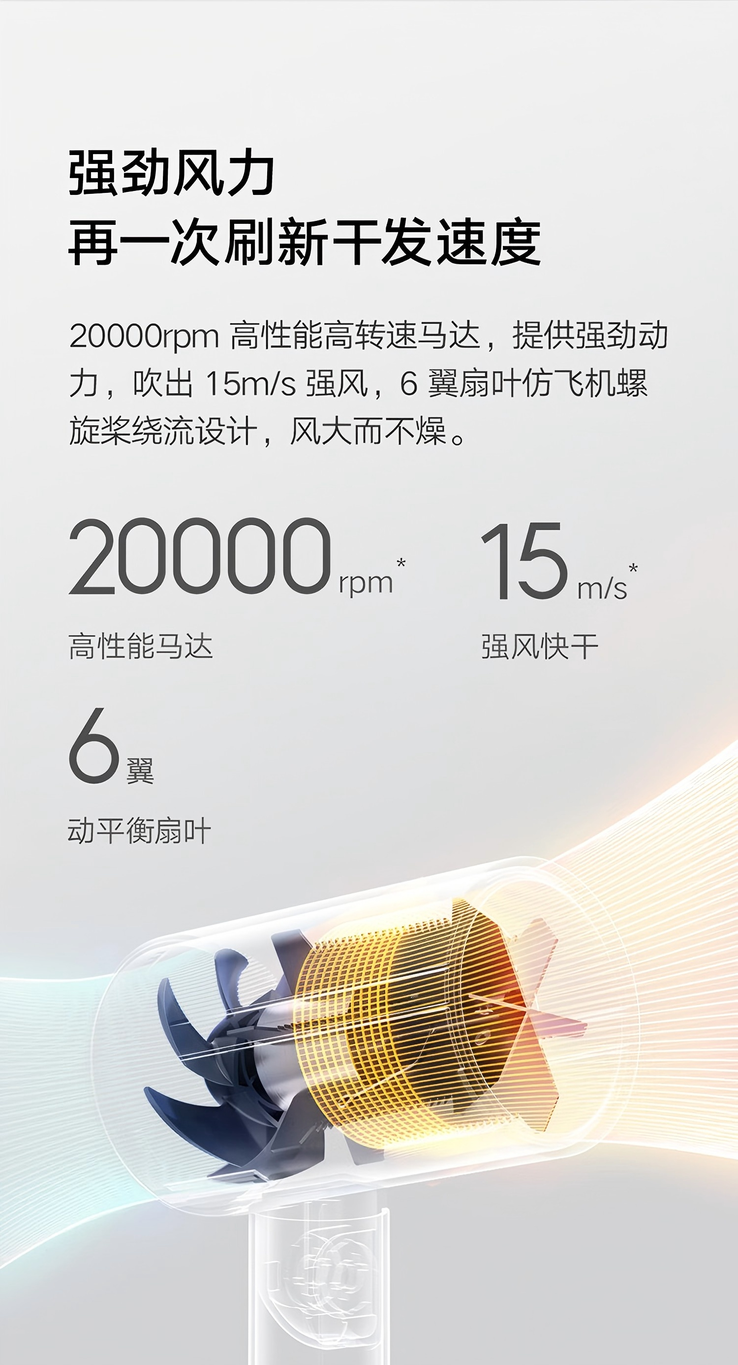 米家 小米电吹风 吹风机 负离子护发可折叠 大风力速干 H101 (图8)