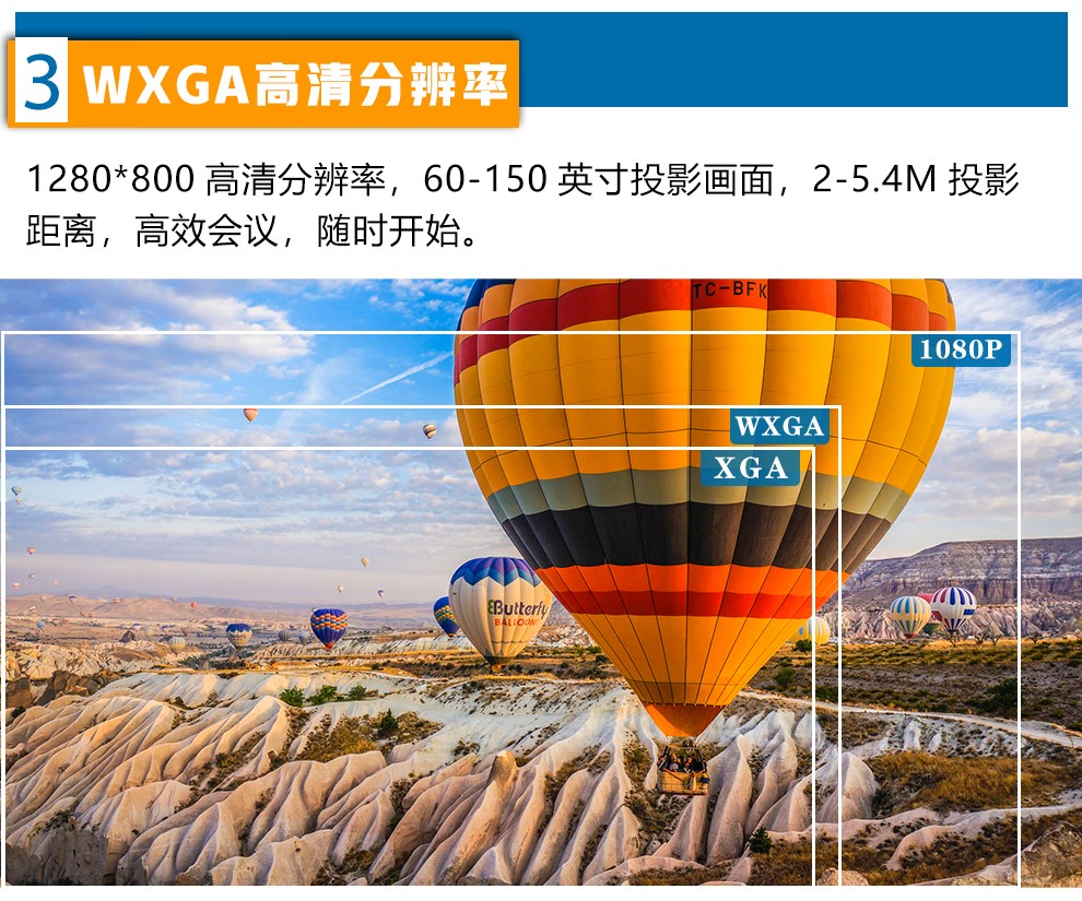 明基（BenQ） NEC  投影仪  办公 商务 会议投影仪(图5)