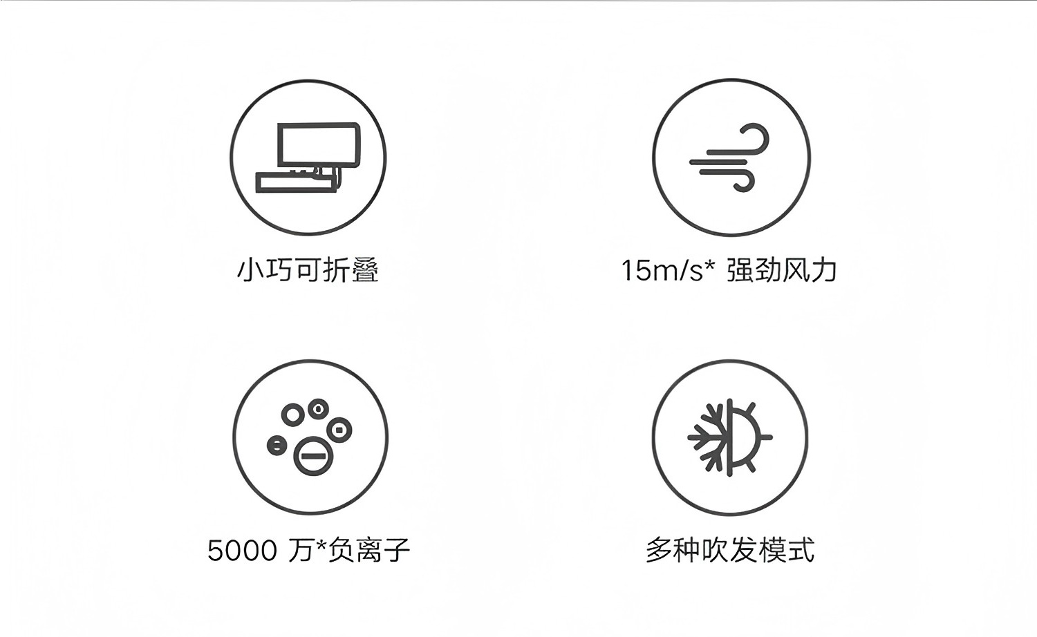 米家 小米电吹风 吹风机 负离子护发可折叠 大风力速干 H101 (图3)