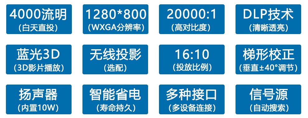 明基（BenQ） NEC  投影仪  办公 商务 会议投影仪(图2)