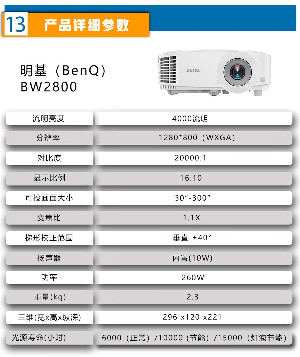 明基（BenQ） NEC  投影仪  办公 商务 会议投影仪(图15)