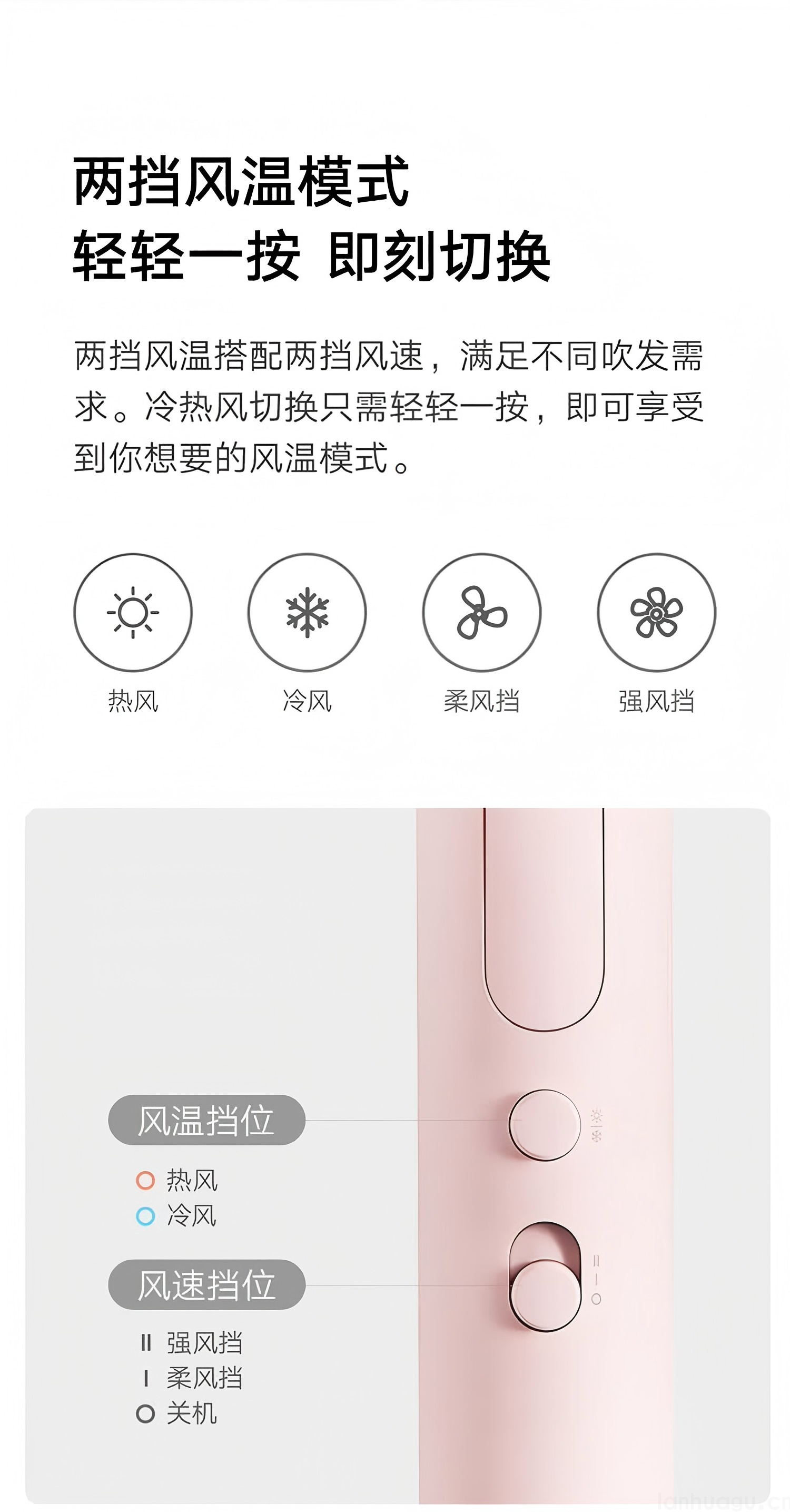 米家 小米电吹风 吹风机 负离子护发可折叠 大风力速干 H101 (图9)