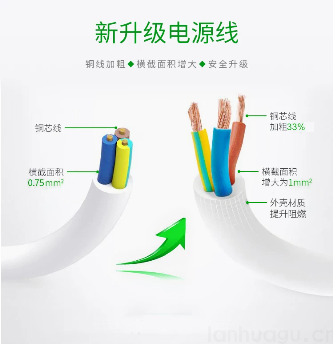 子弹头插板插座排插接线板 (图3)