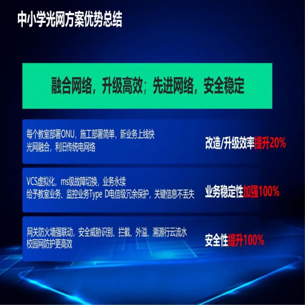 中小学光网方案