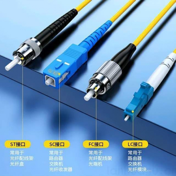 常见的光纤种类、熔接